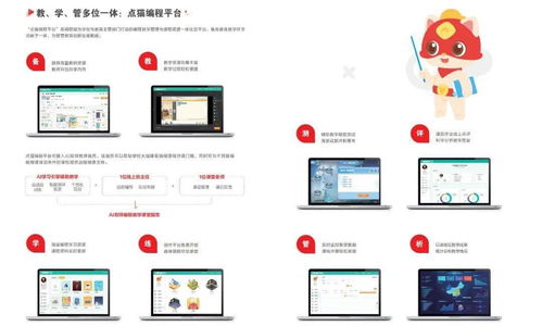 點貓科技 不止于教育，深耕云計算裝備技術(shù)服務(wù)的新里程